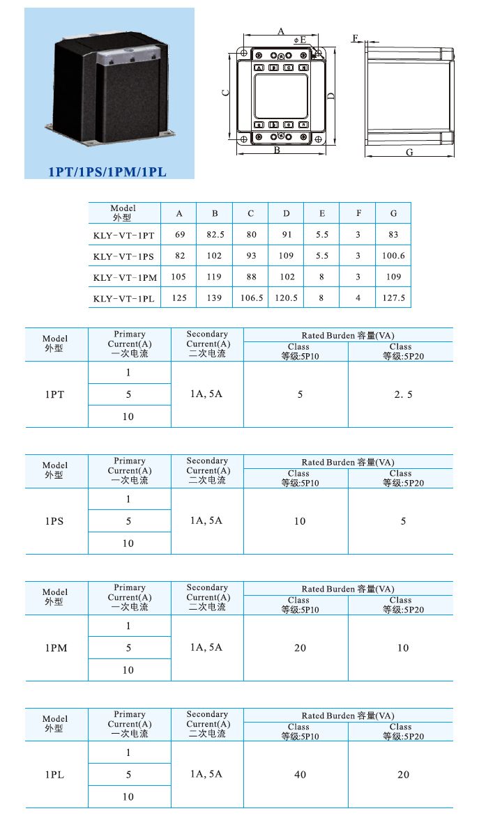 1PT、1PS、1PM、1PL.jpg