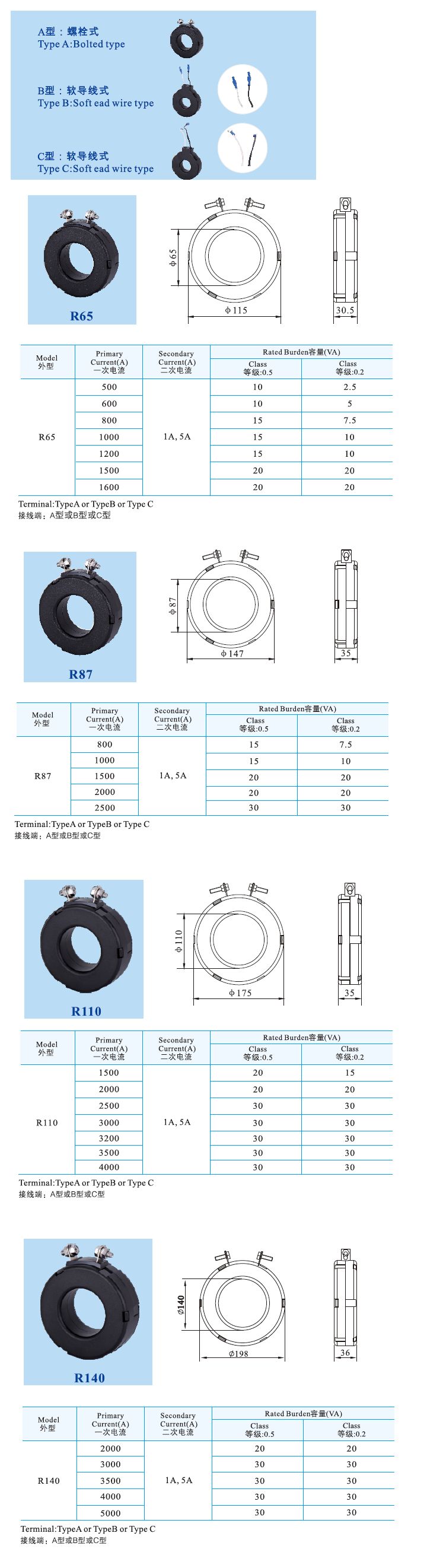 R65、R87、R110 R140 _3.jpg