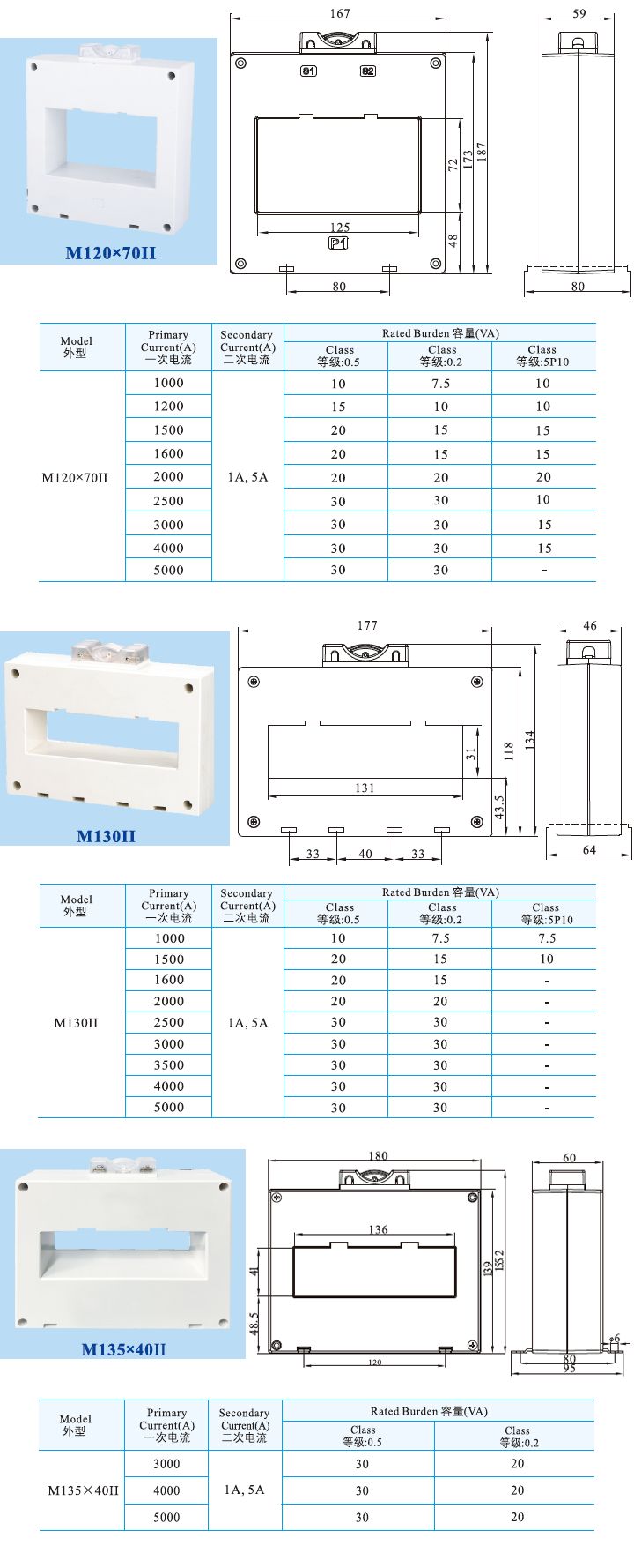 M120X70II、M130II、M135X40II  _1.jpg