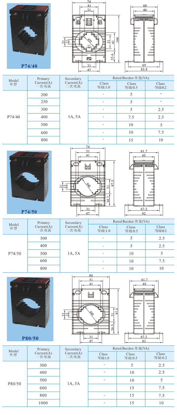 P7440、P7450、P8050_1.jpg