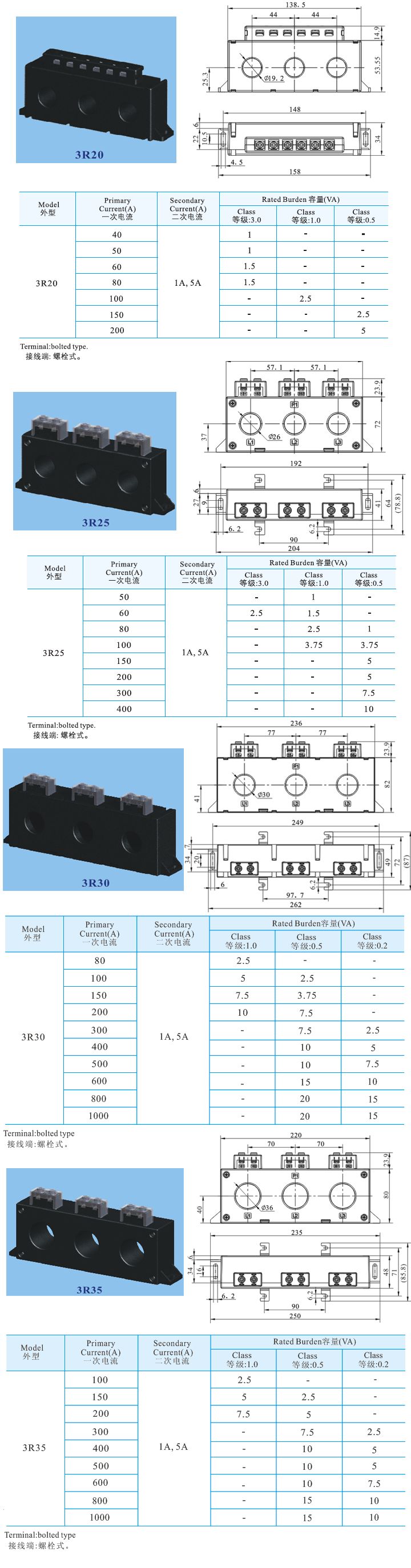 3R20、3R25、3R30、3R35 _2.jpg