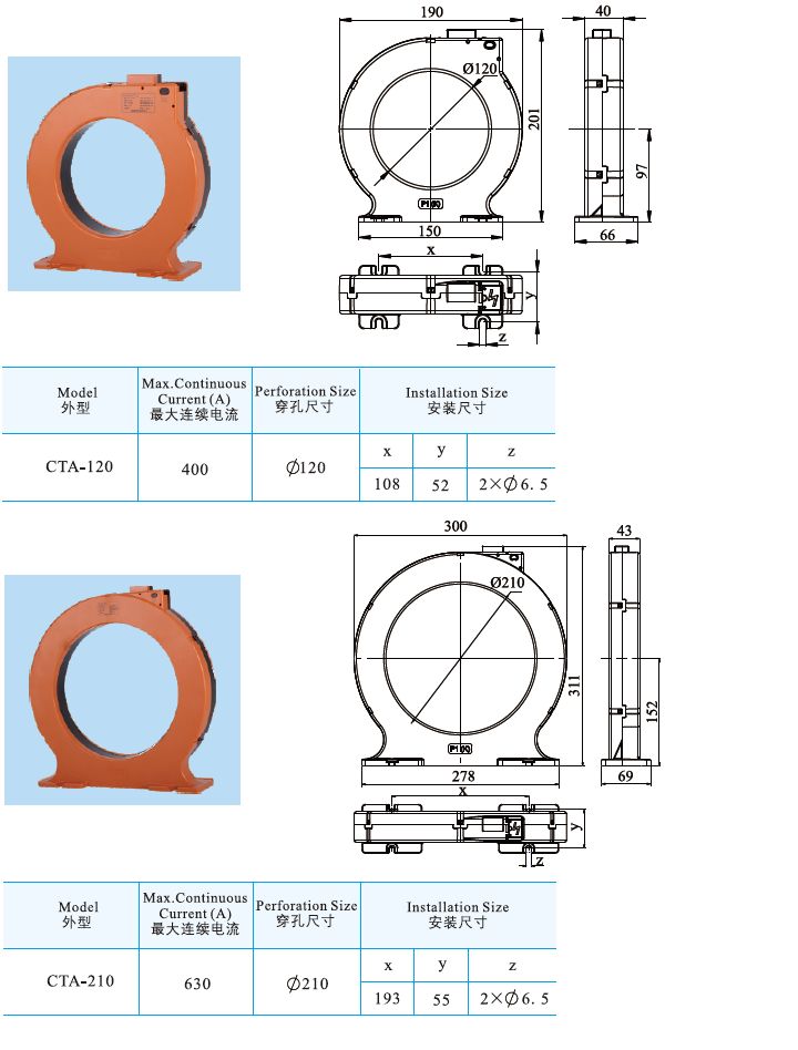 CTA120、CTA210型剩余電流互感器.jpg