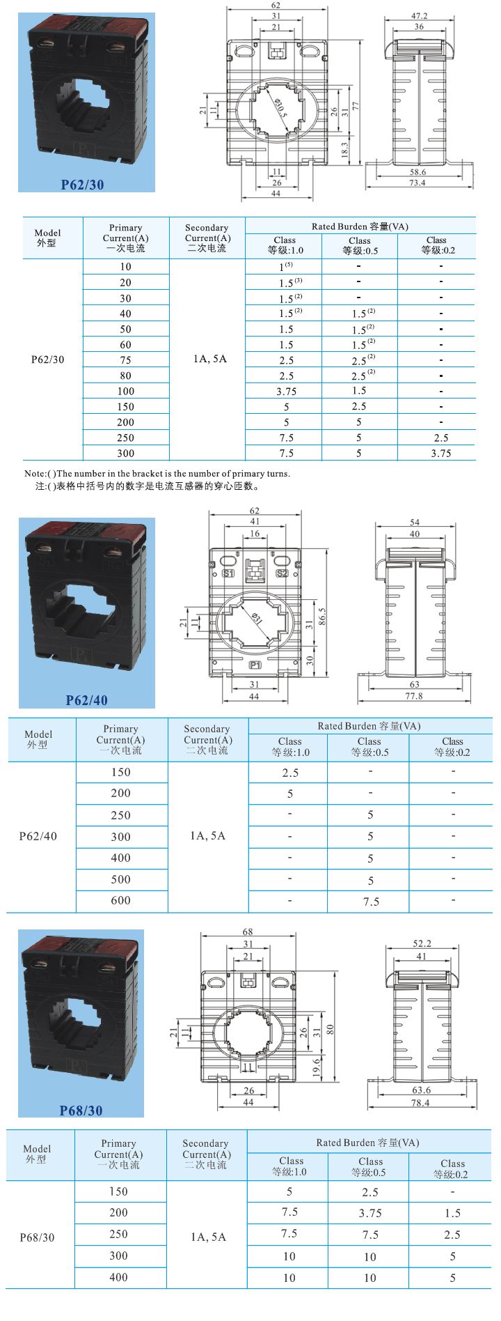 P6230、P6240、P6830_2.jpg