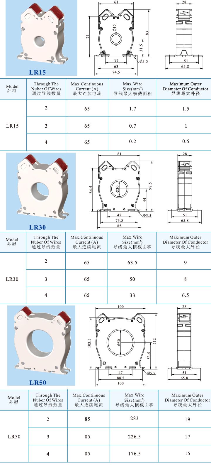 新零序LR-15、LR-30、LR-50 .jpg