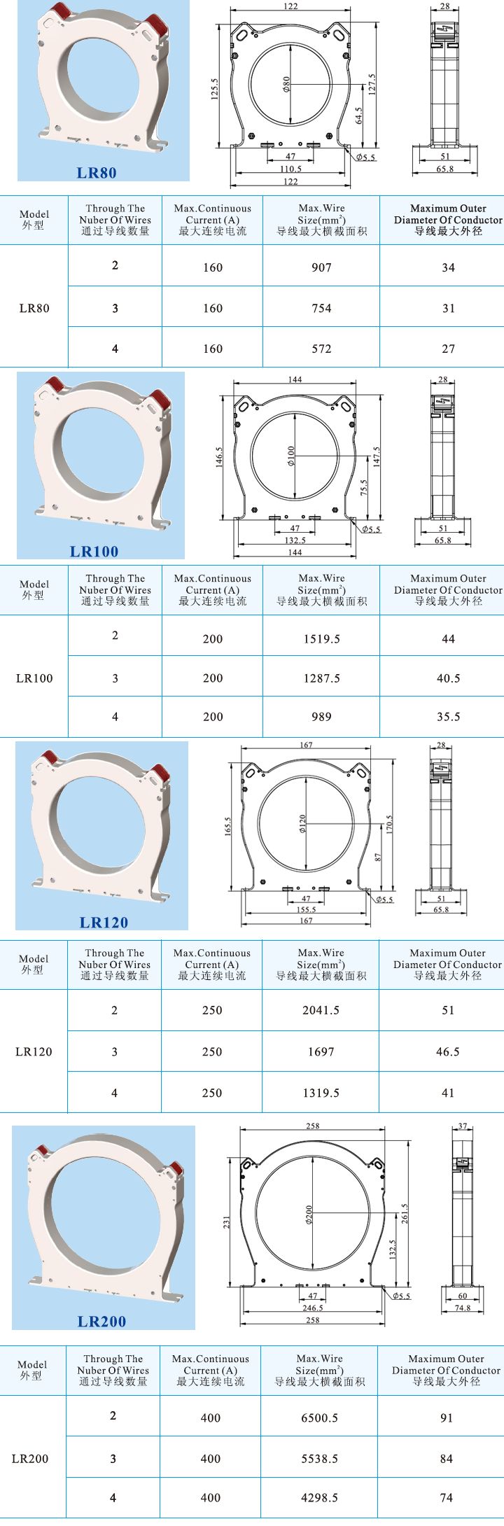 新零序LR-80、LR-100、LR-120 LR200 .jpg