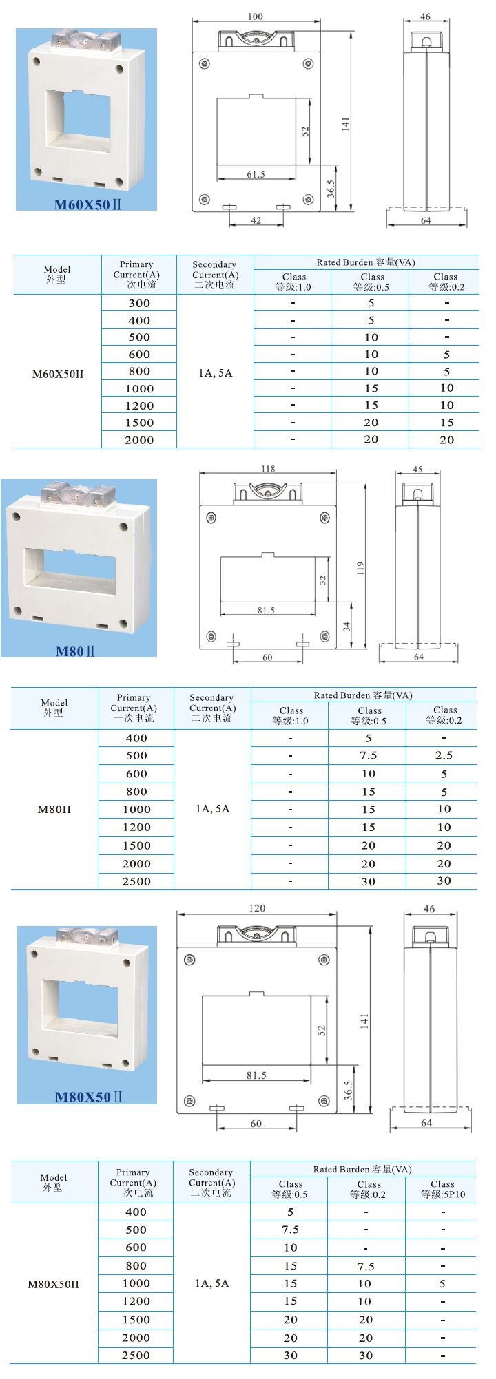 M60X50II、M80II、M80X50II _5.jpg