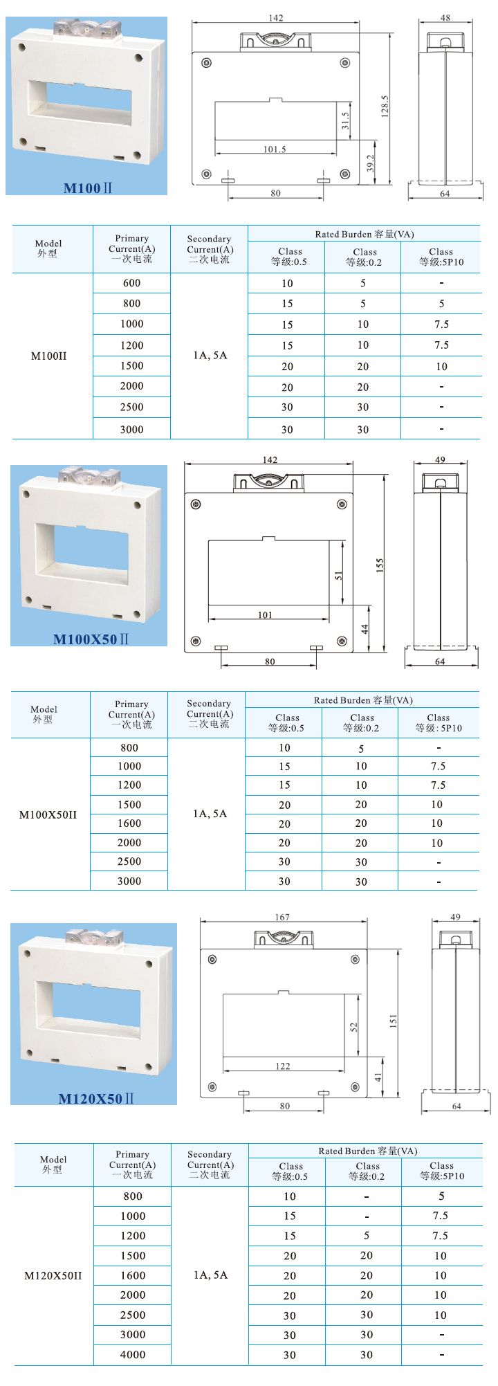 M100II、M100X50II、M120X50II _3.jpg