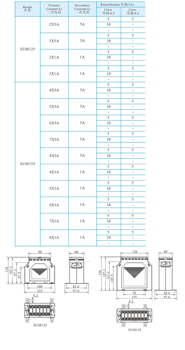 SUM125、SUM155  _1.jpg